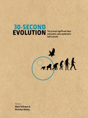 cover image of 30-Second Evolution
